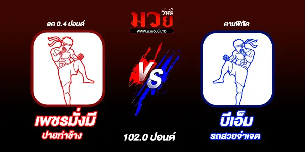 มวยวันนี้