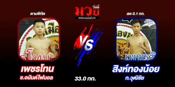โปรแกรมมวยวันนี้