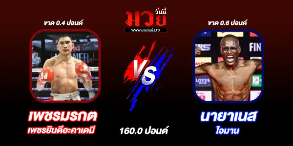มวยวันนี้
