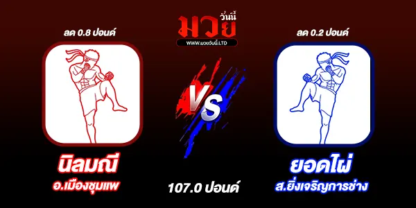 มวยวันนี้