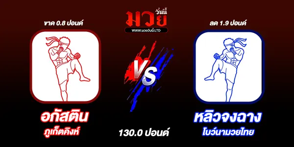 มวยวันนี้