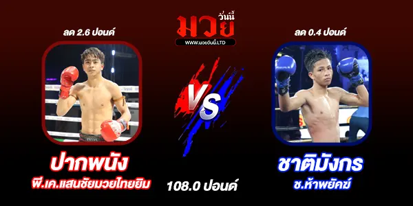 ผลมวย