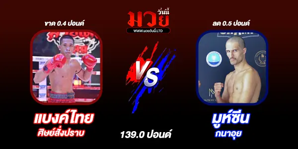 ผลมวย