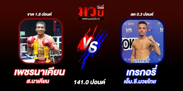 ผลมวย