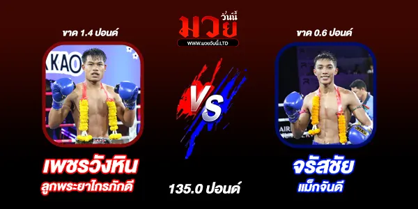โปรแกรมมวยวันนี้