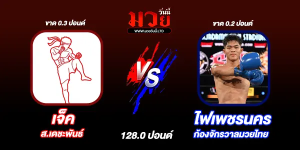 โปรแกรมมวยไทย วันอาทิตย์ที่ 20 เมษายน 2568