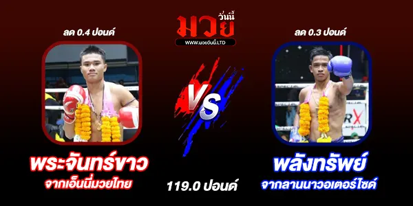 โปรแกรมมวยวันนี้