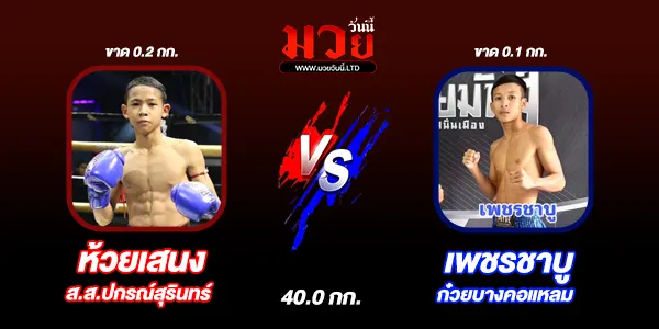 ผลมวย