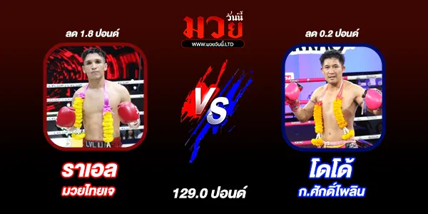 โปรแกรมมวยวันนี้