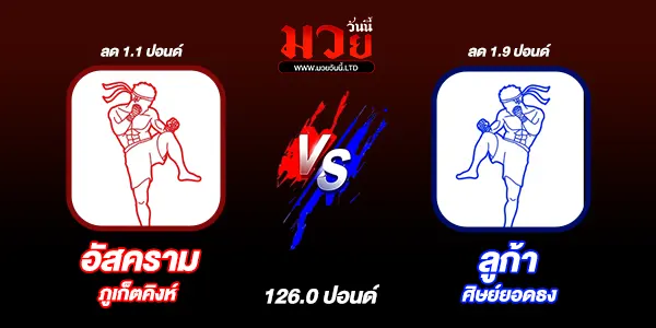 ผลมวย