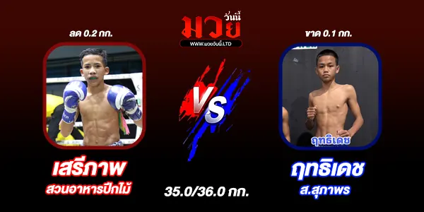 ผลมวย