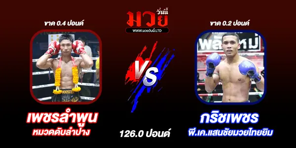 ผลมวย