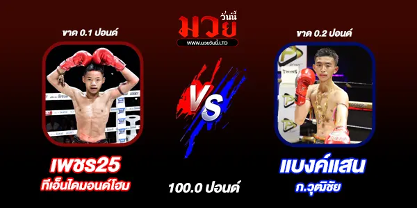 มวยวันนี้