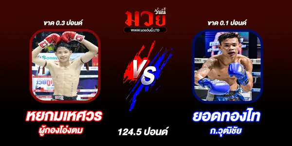 ศึกจิตรเมืองนนท์