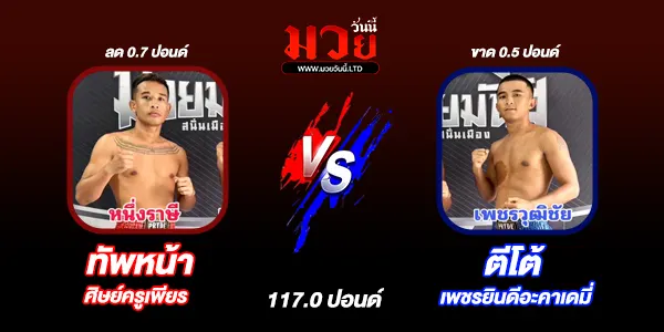 โปรแกรมมวยไทย วันอังคารที่ 27 พฤษภาคม 2568 