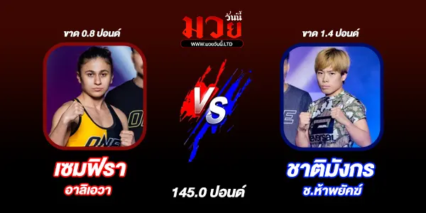 โปรแกรมมวยไทย วันศุกร์ที่ 9 พฤษภาคม 2568 