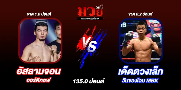 มวยวันนี้