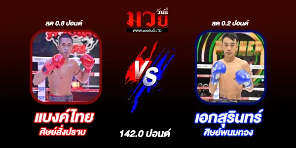 ศึกจิตรเมืองนนท์