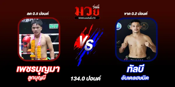ผลมวย