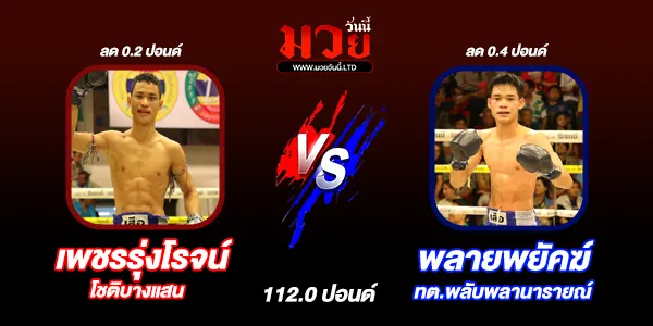 มวยวันนี้