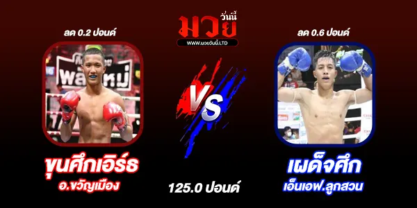 โปรแกรมมวยไทย วันจันทร์ที่ 12 พฤษภาคม 2568 