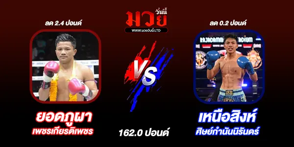 โปรแกรมมวยไทย วันอาทิตย์ที่ 4 พฤษภาคม 2568 