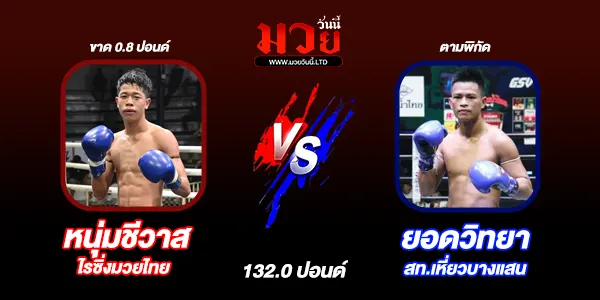 มวยวันนี้