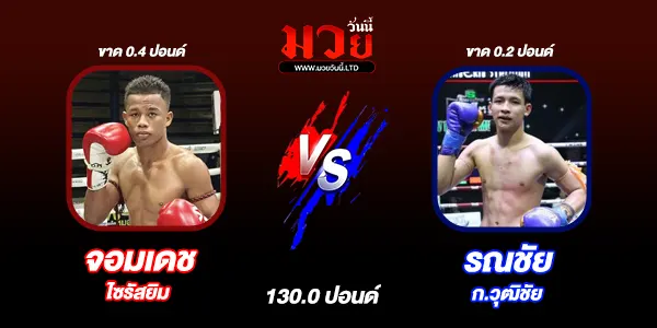 โปรแกรมมวยวันนี้ 