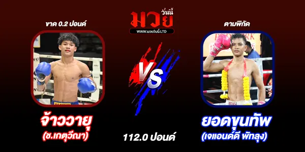 มวยวันนี้