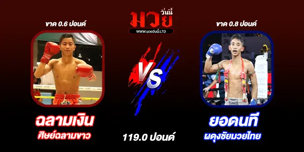 โปรแกมวยวันนี้
