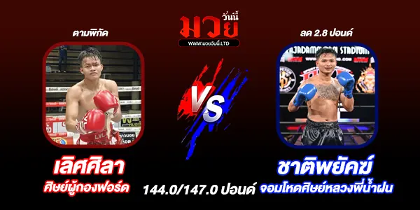ผลมวย