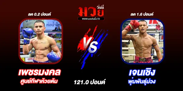 โปรแกรมมวยไทย วันอาทิตย์ที่ 25 พฤษภาคม 2568