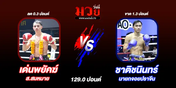 มวยวันนี้