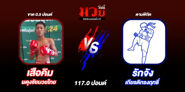 มวยวันนี้