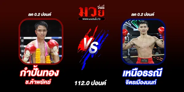 โปรแกรมมวยวันนี้