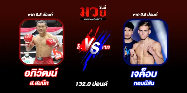 โปรแกรมมวยวันนี้