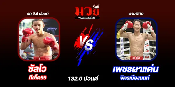มวยวันนี้
