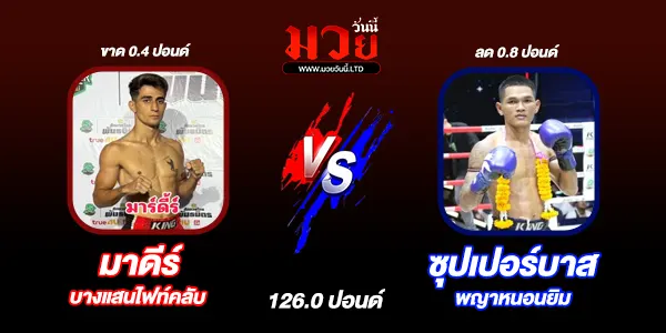 โปรแกรมวยวันนี้