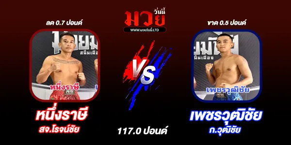 มวยวันนี้