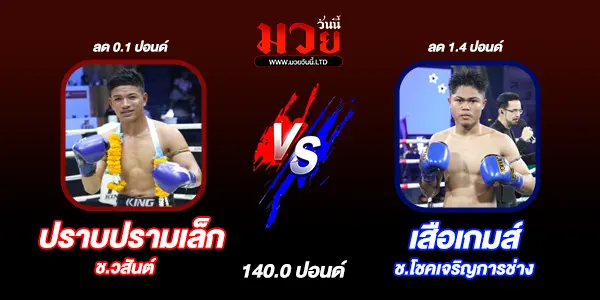 มวยวันนี้