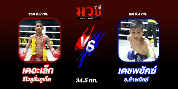 มวยวันนี้