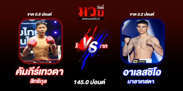 มวยวันนี้