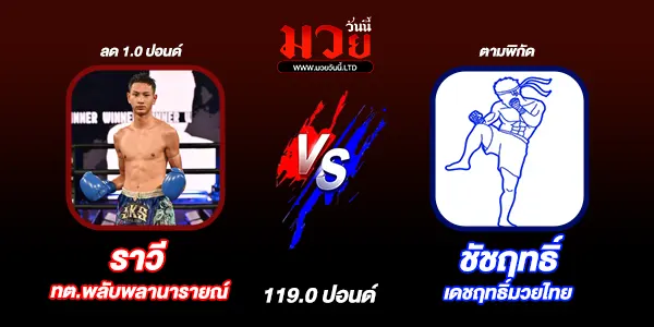 มวยวันนี้