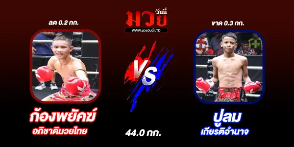 มวยวันนี้