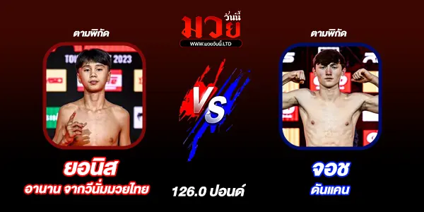มวยวันนี้