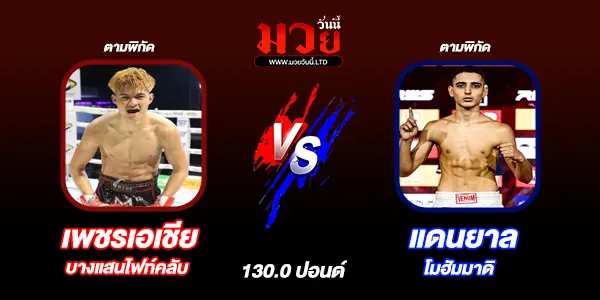 มวยวันนี้