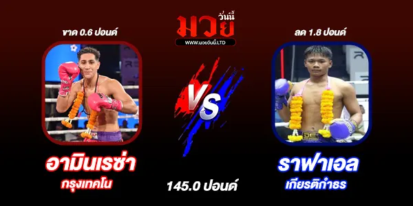 มวยวันนี้