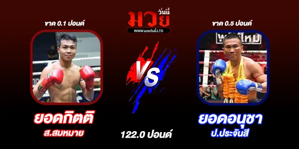 โปรแกรมมวยวันนี้