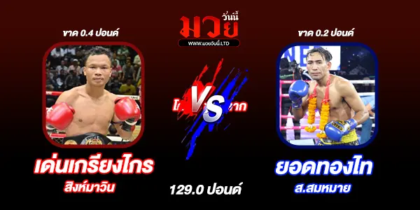 มวยวันนี้