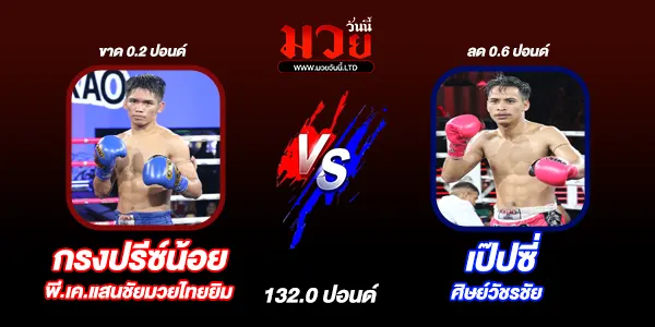 มวยวันนี้

